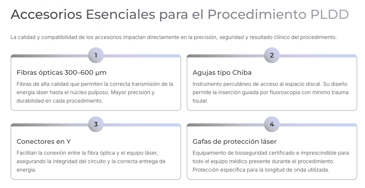 pldd-laser-1470-y-980-descompresion-discal